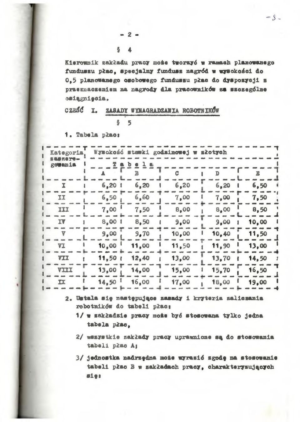 KategoriaJ Wysokość stawki godzinowej w złotych i zasrere- > gosania «T a bela i A B C D r Z i 6,20 6,20 6,20 6,20 i 6,50 i i 6,50 6,60 7,00 7,00 i 7,50 i i 7,00 7,50 8,00 8,00 i 8,50 i J V i 8,00