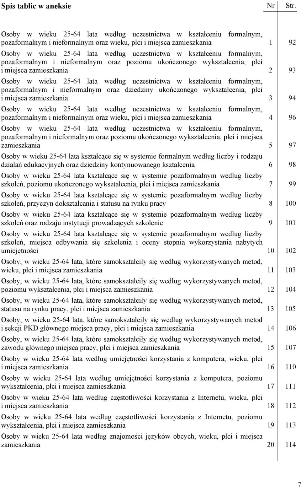 kształceniu formalnym, pozaformalnym i nieformalnym oraz poziomu ukończonego wykształcenia, płci i miejsca zamieszkania 2 93 Osoby w wieku 25-64 lata według uczestnictwa w kształceniu formalnym,