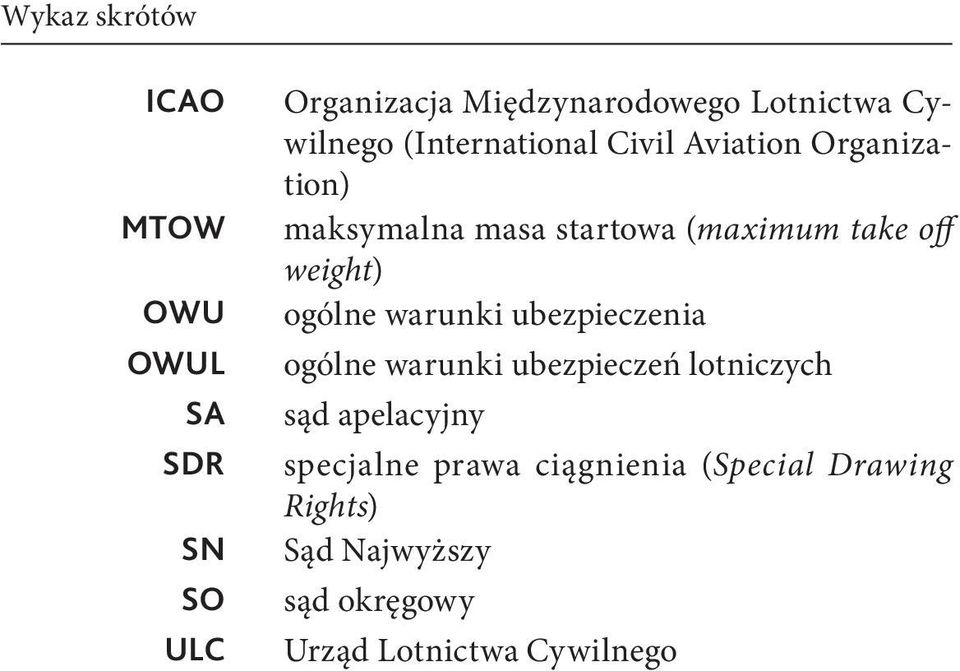 off weight) ogólne warunki ubezpieczenia ogólne warunki ubezpieczeń lotniczych sąd apelacyjny