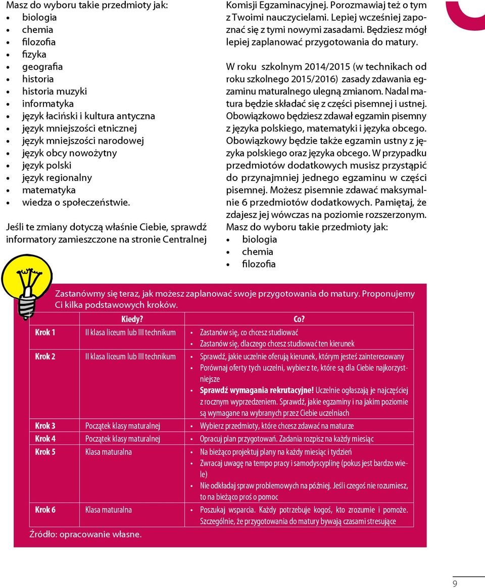 Jeśli te zmiany dotyczą właśnie Ciebie, sprawdź informatory zamieszczone na stronie Centralnej Komisji Egzaminacyjnej. Porozmawiaj też o tym z Twoimi nauczycielami.