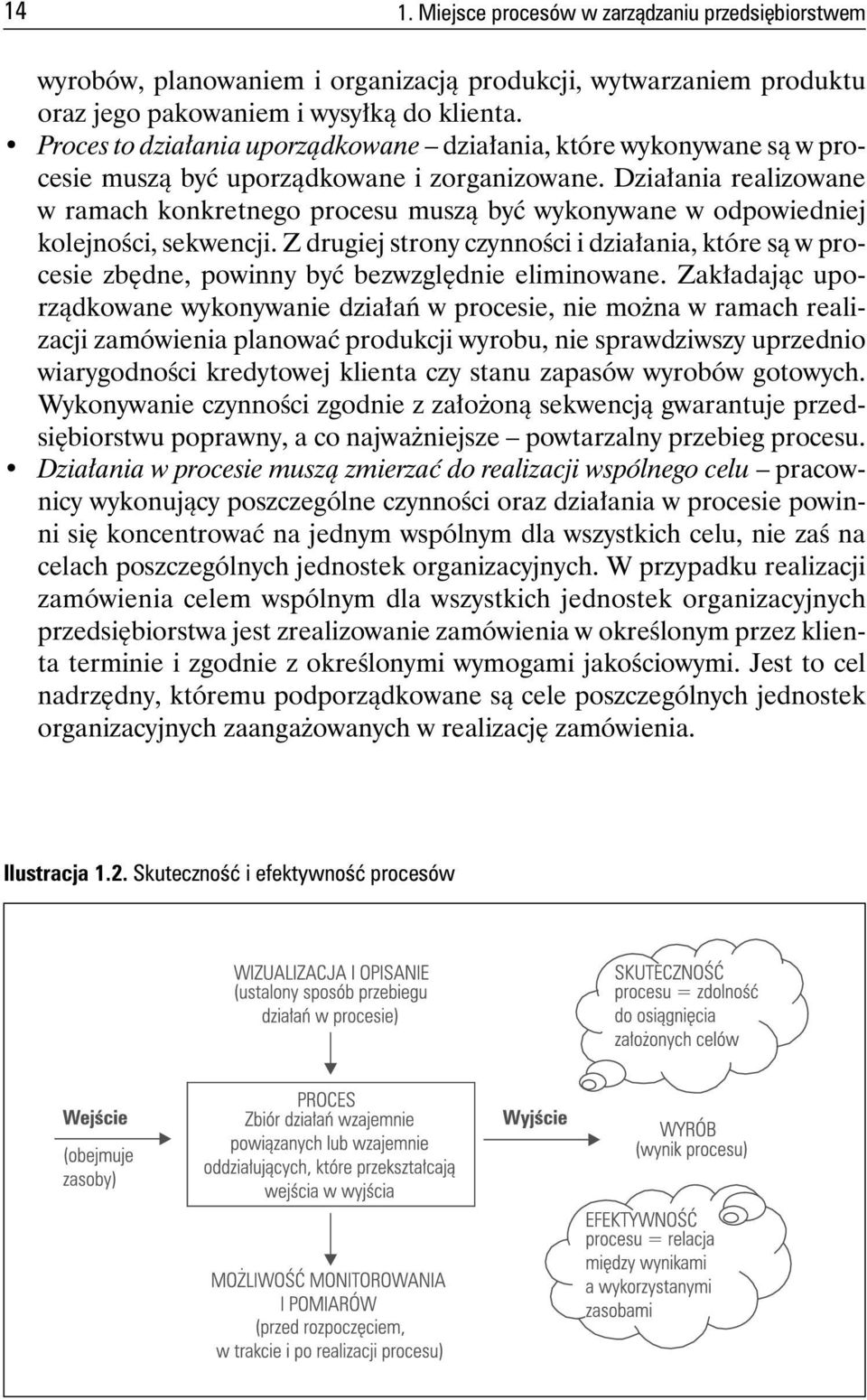 Działania realizowane w ramach konkretnego procesu muszą być wykonywane w odpowiedniej kolejności, sekwencji.