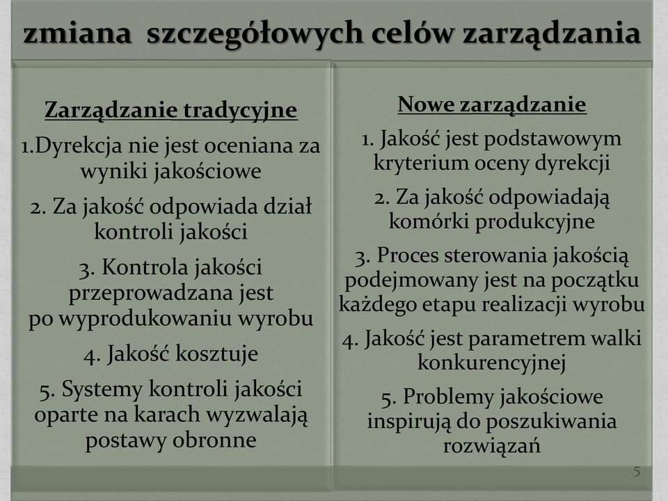 Systemy kontroli jakości oparte na karach wyzwalają postawy obronne Nowe zarządzanie 1. Jakość jest podstawowym kryterium oceny dyrekcji 2.