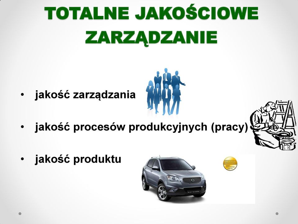 zarządzania jakość