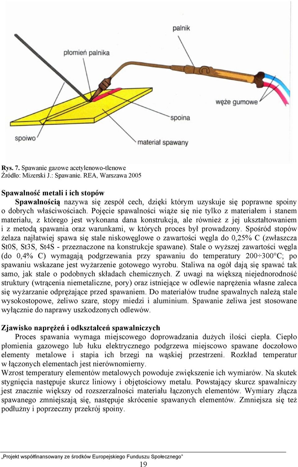 Pojęcie spawalności wiąże się nie tylko z materiałem i stanem materiału, z którego jest wykonana dana konstrukcja, ale również z jej ukształtowaniem i z metodą spawania oraz warunkami, w których