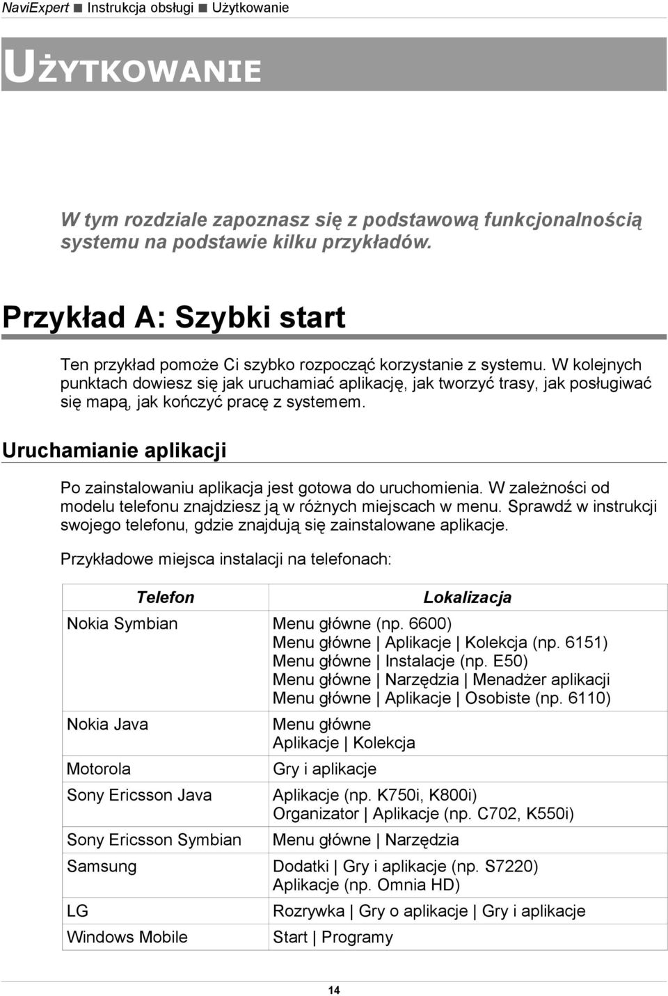 W kolejnych punktach dowiesz się jak uruchamiać aplikację, jak tworzyć trasy, jak posługiwać się mapą, jak kończyć pracę z systemem.