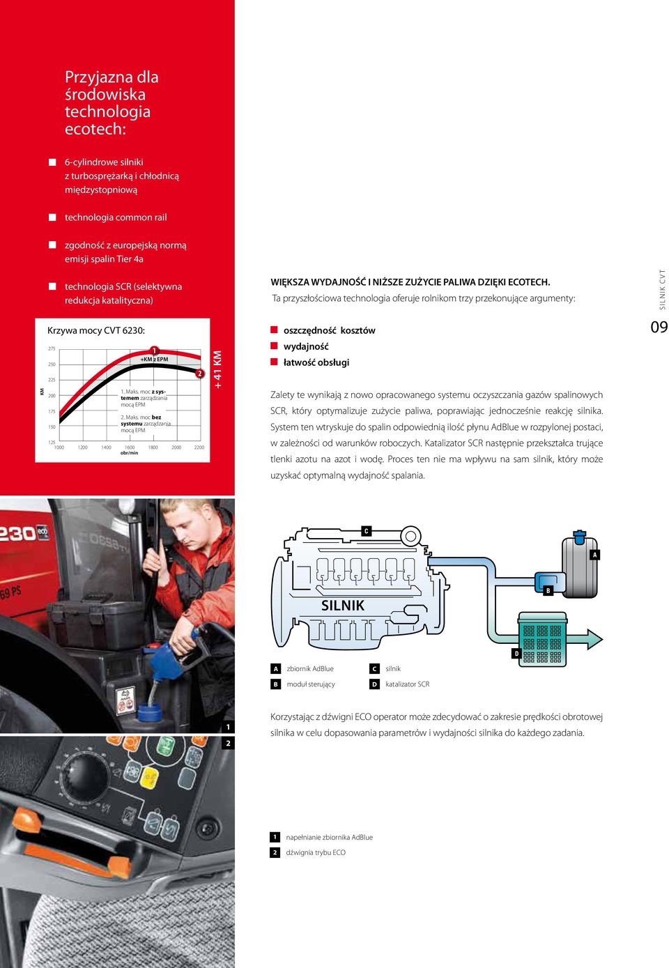 moc z systemem zarządzania mocą EPM. Maks. moc bez systemu zarządzania mocą EPM 5 000 00 400 600 800 000 00 + 4 KM WIĘKSZA WYDAJNOŚĆ I NIŻSZE ZUŻYCIE PALIWA DZIĘKI ECOTECH.