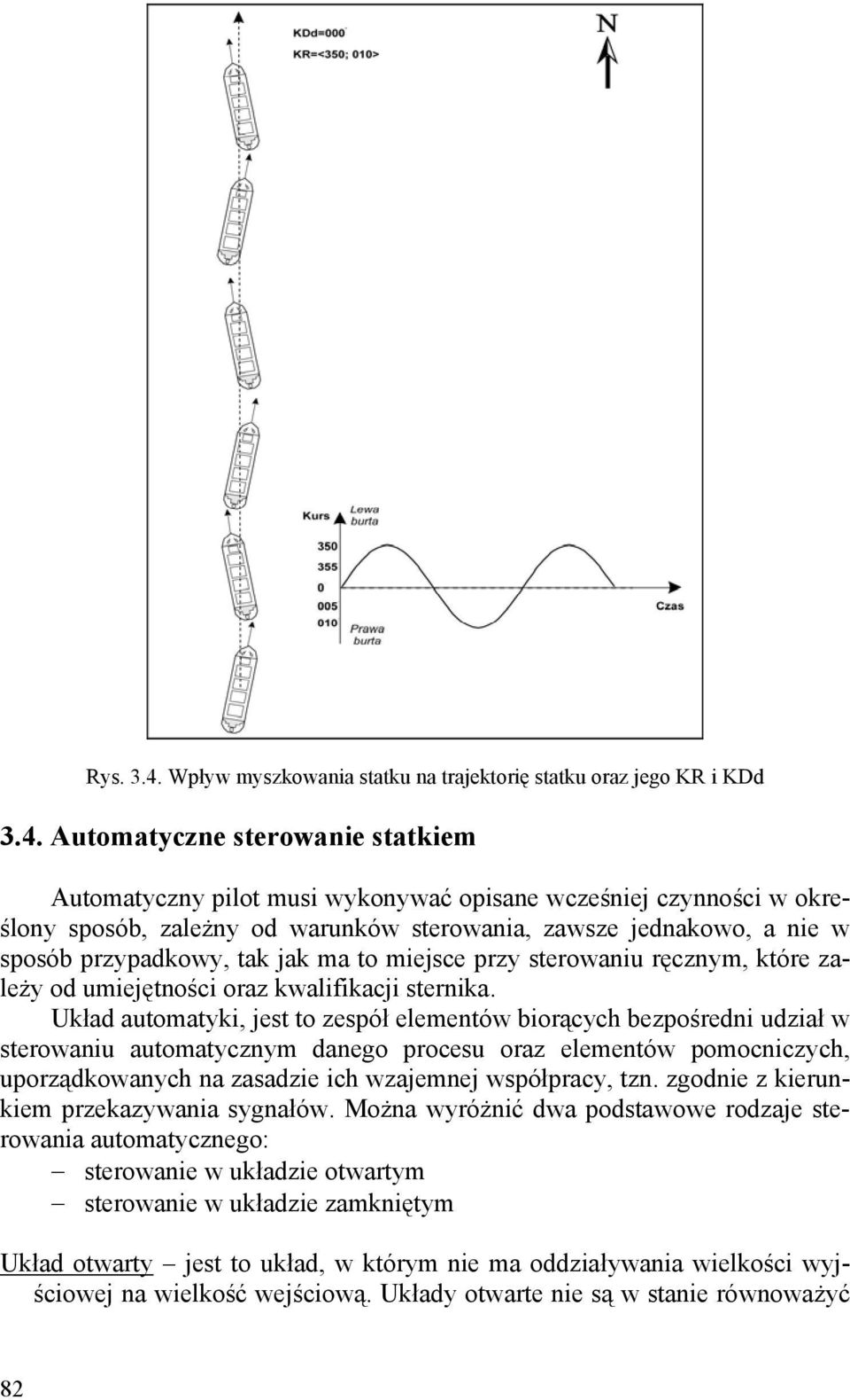 Automatyczne sterowanie statkiem Automatyczny pilot musi wykonywać opisane wcześniej czynności w określony sposób, zależny od warunków sterowania, zawsze jednakowo, a nie w sposób przypadkowy, tak