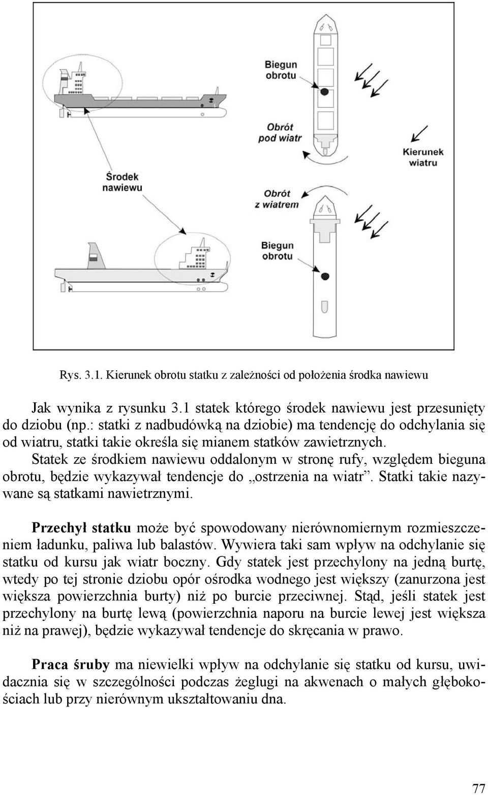 Statek ze środkiem nawiewu oddalonym w stronę rufy, względem bieguna obrotu, będzie wykazywał tendencje do ostrzenia na wiatr. Statki takie nazywane są statkami nawietrznymi.