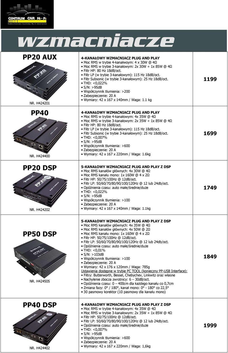 Filtr LP (w trybie 3-kanałowym): 115 Hz 18dB/oct. Filtr Subsonic (w trybie 3-kanałowym): 25 Hz 18dB/oct.
