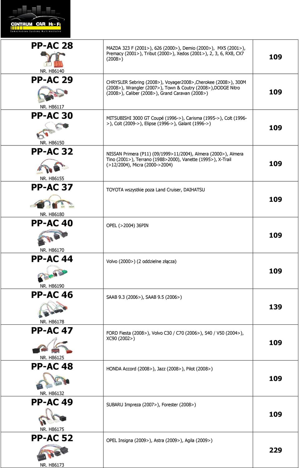 (2008>), 300M (2008>), Wrangler (2007>), Town & Coutry (2008>),DODGE Nitro (2008>), Caliber (2008>), Grand Caravan (2008>) NR.