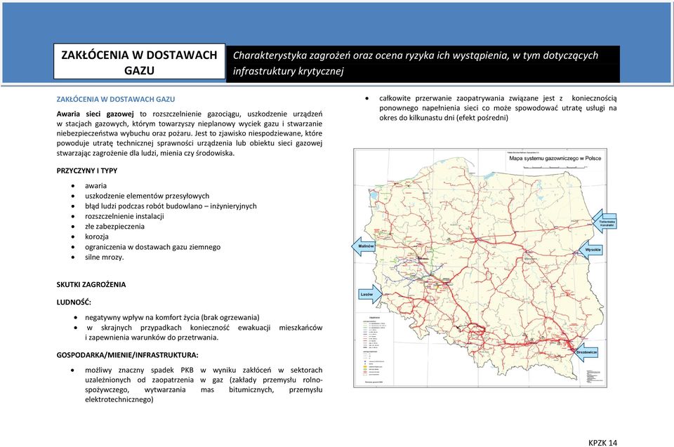 Jest to zjawisko niespodziewane, które powoduje utratę technicznej sprawności urządzenia lub obiektu sieci gazowej stwarzając zagrożenie dla ludzi, mienia czy środowiska.