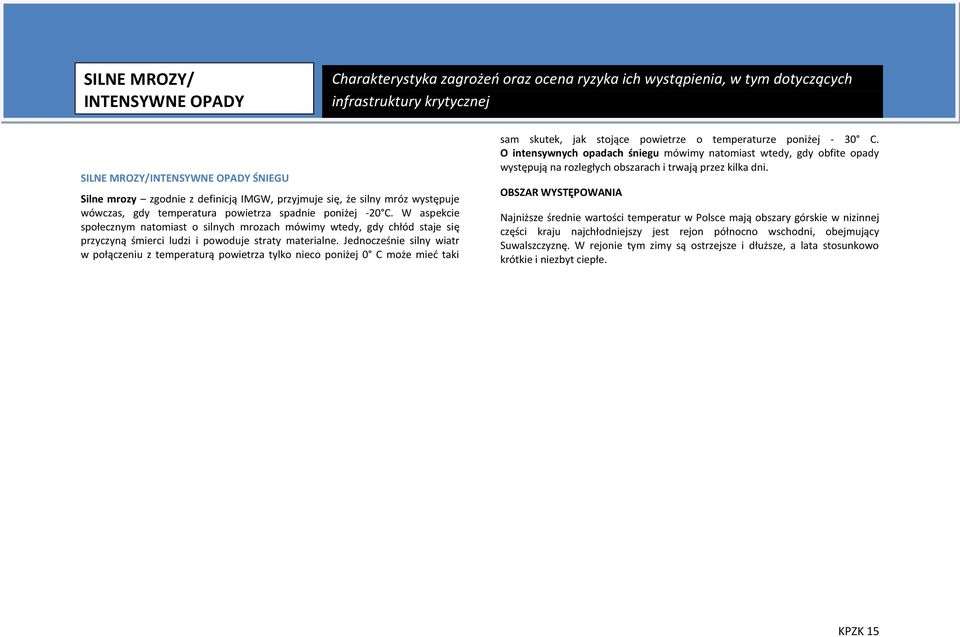 Jednocześnie silny wiatr w połączeniu z temperaturą powietrza tylko nieco poniżej 0 C może mied taki Charakterystyka zagrożeo oraz ocena ryzyka ich wystąpienia, w tym dotyczących infrastruktury