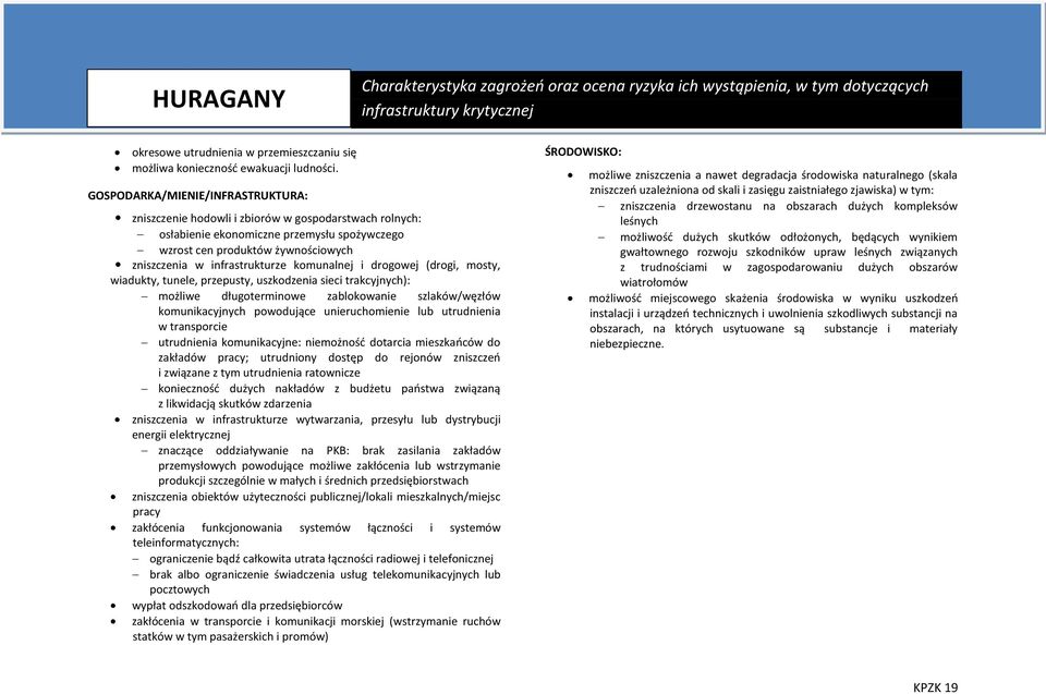 komunalnej i drogowej (drogi, mosty, wiadukty, tunele, przepusty, uszkodzenia sieci trakcyjnych): możliwe długoterminowe zablokowanie szlaków/węzłów komunikacyjnych powodujące unieruchomienie lub