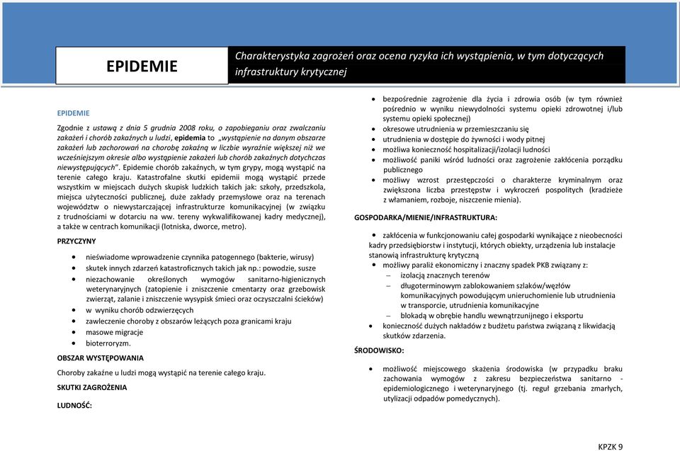 zakażeo lub chorób zakaźnych dotychczas niewystępujących. Epidemie chorób zakaźnych, w tym grypy, mogą wystąpid na terenie całego kraju.