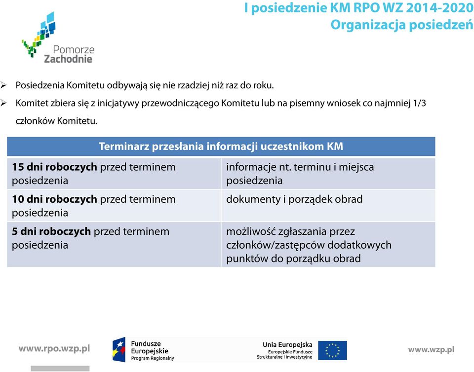 Terminarz przesłania informacji uczestnikom KM 15 dni roboczych przed terminem posiedzenia 10 dni roboczych przed terminem