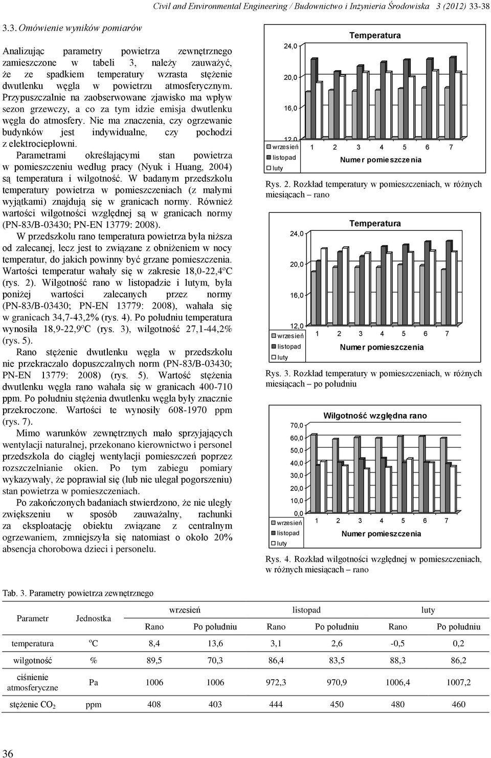 -38 3.3. Omówienie wyników pomiarów Analizując parametry powietrza zewnętrznego zamieszczone w tabeli 3, należy zauważyć, że ze spadkiem temperatury wzrasta stężenie dwutlenku węgla w powietrzu