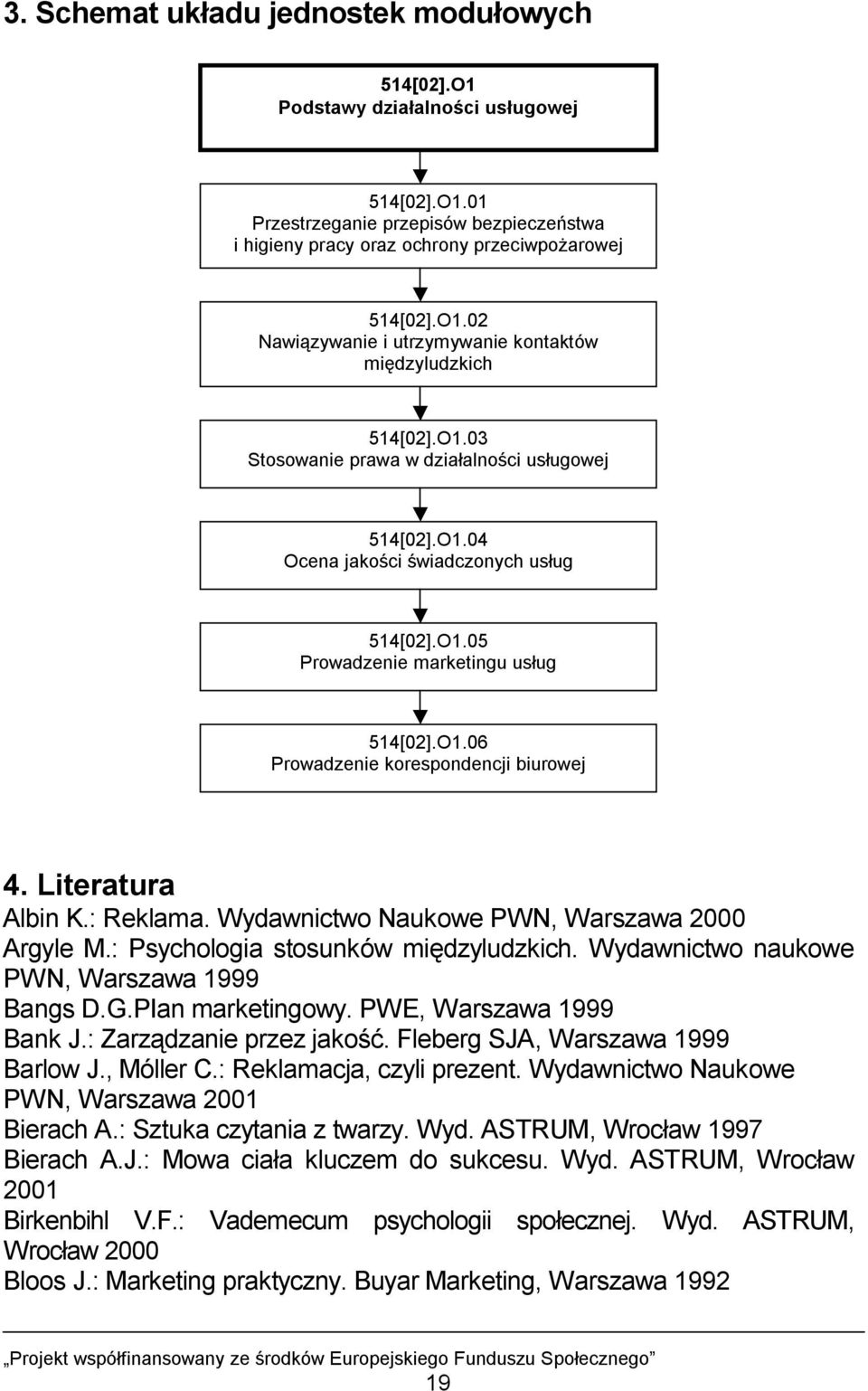 Literatura Albin K.: Reklama. Wydawnictwo Naukowe PWN, Warszawa 2000 Argyle M.: Psychologia stosunków międzyludzkich. Wydawnictwo naukowe PWN, Warszawa 1999 Bangs D.G.PIan marketingowy.