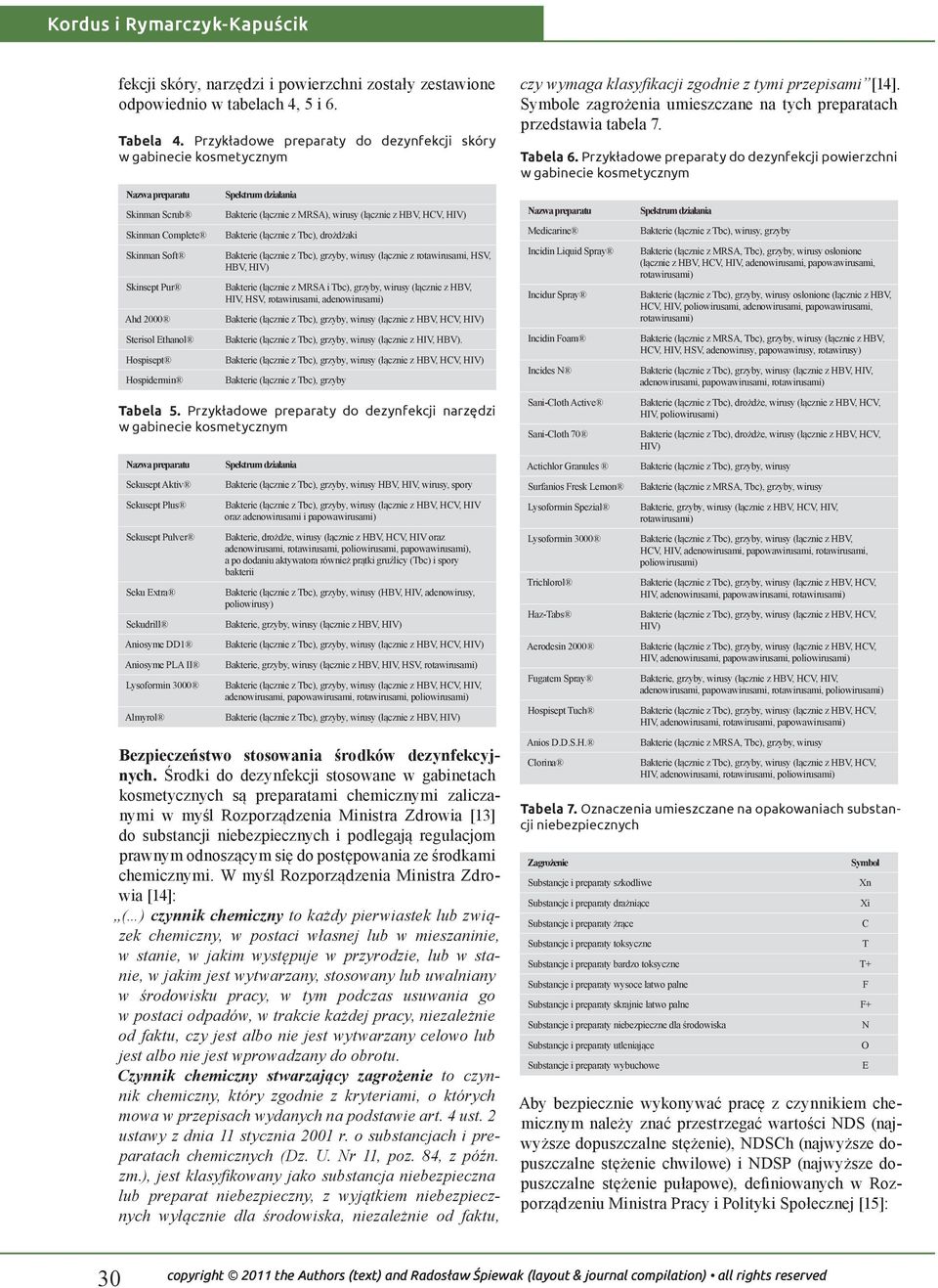 działania Bakterie (łącznie z MRSA), wirusy (łącznie z HBV, HCV, HIV) Bakterie (łącznie z Tbc), drożdżaki Bakterie (łącznie z Tbc), grzyby, wirusy (łącznie z rotawirusami, HSV, HBV, HIV) Bakterie