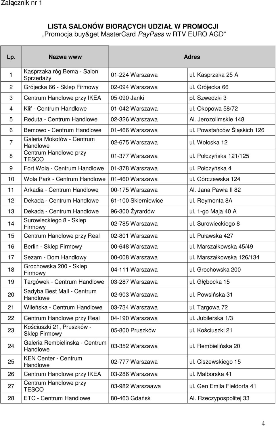 Jerozolimskie 148 6 Bemowo - Centrum 01-466 Warszawa ul. Powstańców Śląskich 126 7 8 Galeria Mokotów - Centrum 02-675 Warszawa ul. Wołoska 12 01-377 Warszawa ul.