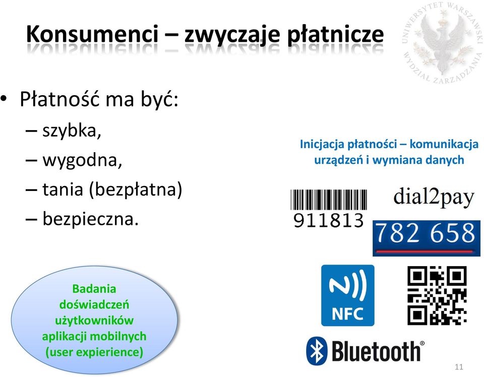 Inicjacja płatności komunikacja urządzeń i wymiana