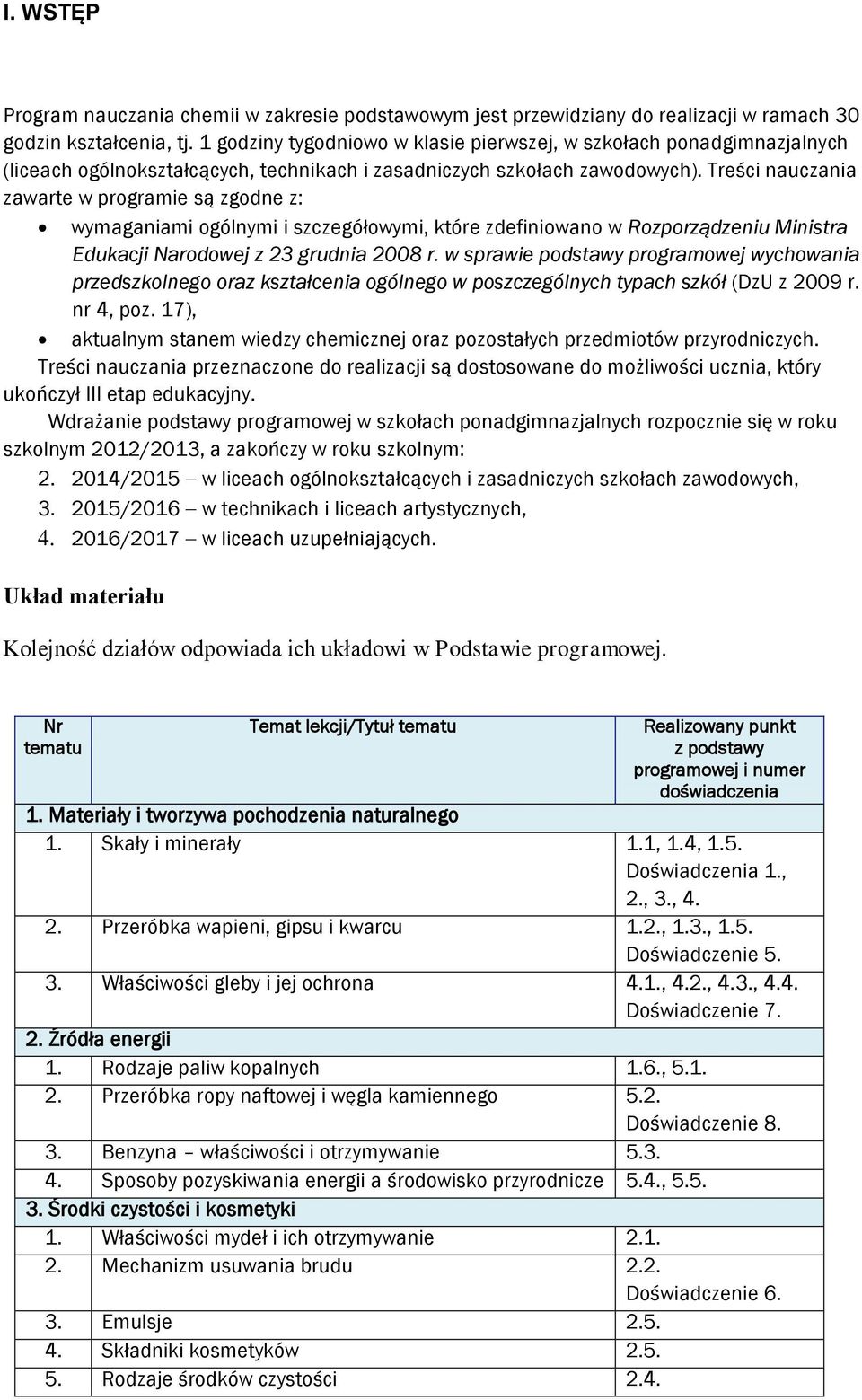 Treści nauczania zawarte w programie są zgodne z: wymaganiami ogólnymi i szczegółowymi, które zdefiniowano w Rozporządzeniu Ministra Edukacji Narodowej z 23 grudnia 2008 r.