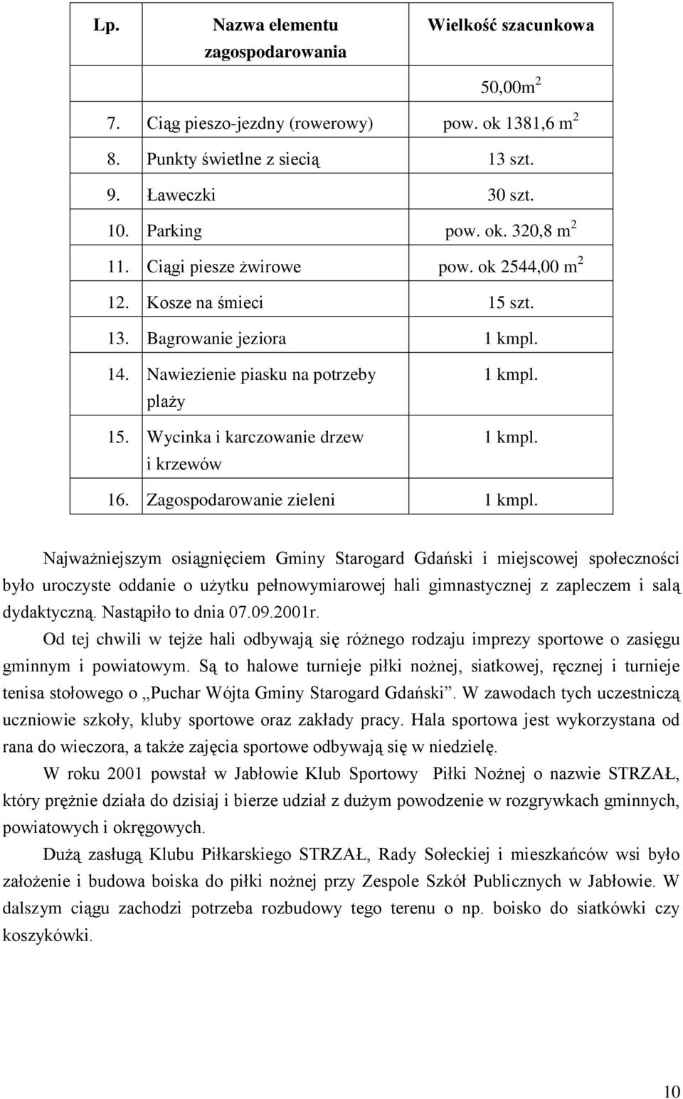 Zagospodarowanie zieleni 1 kmpl.