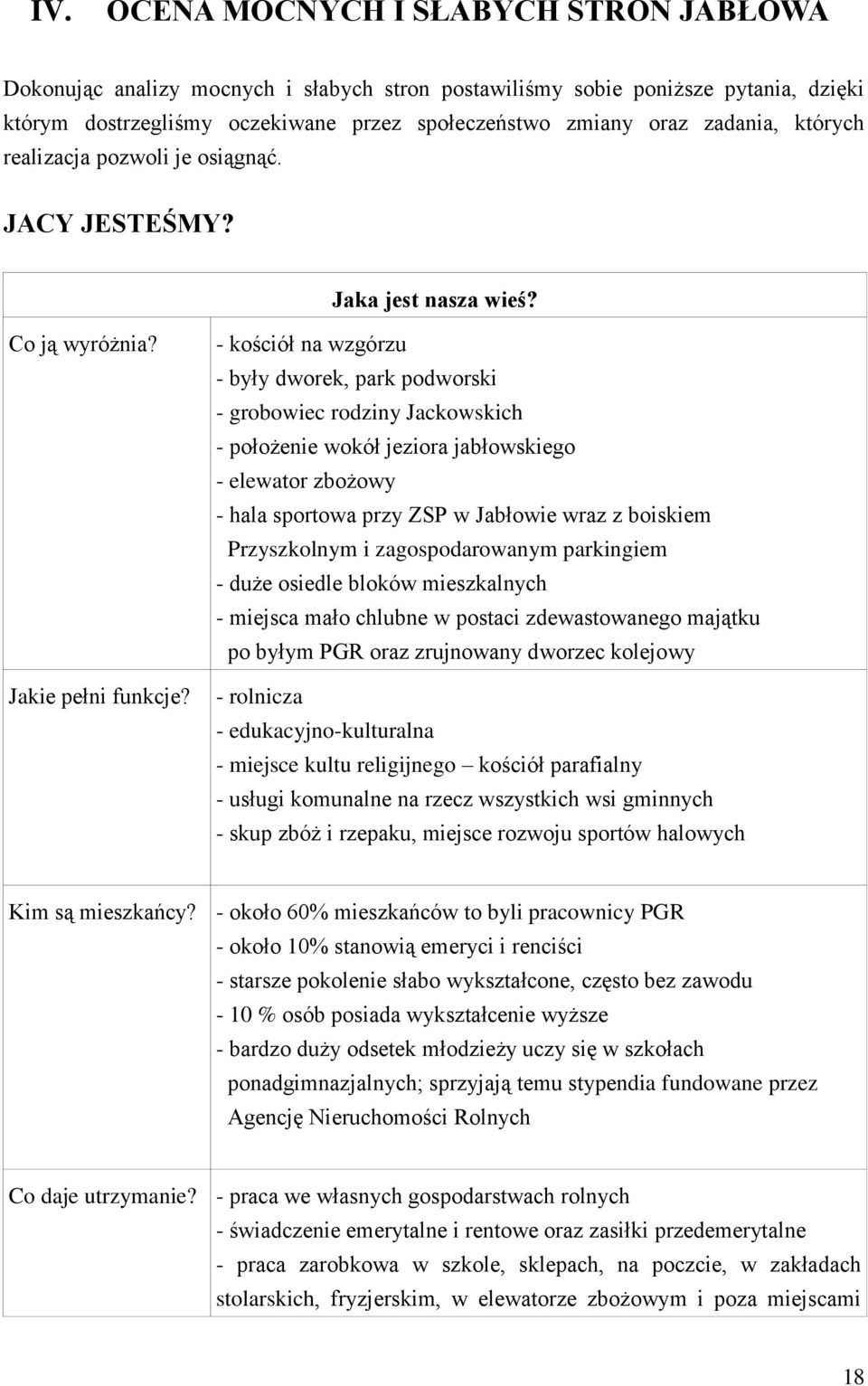 - kościół na wzgórzu - były dworek, park podworski - grobowiec rodziny Jackowskich - położenie wokół jeziora jabłowskiego - elewator zbożowy - hala sportowa przy ZSP w Jabłowie wraz z boiskiem