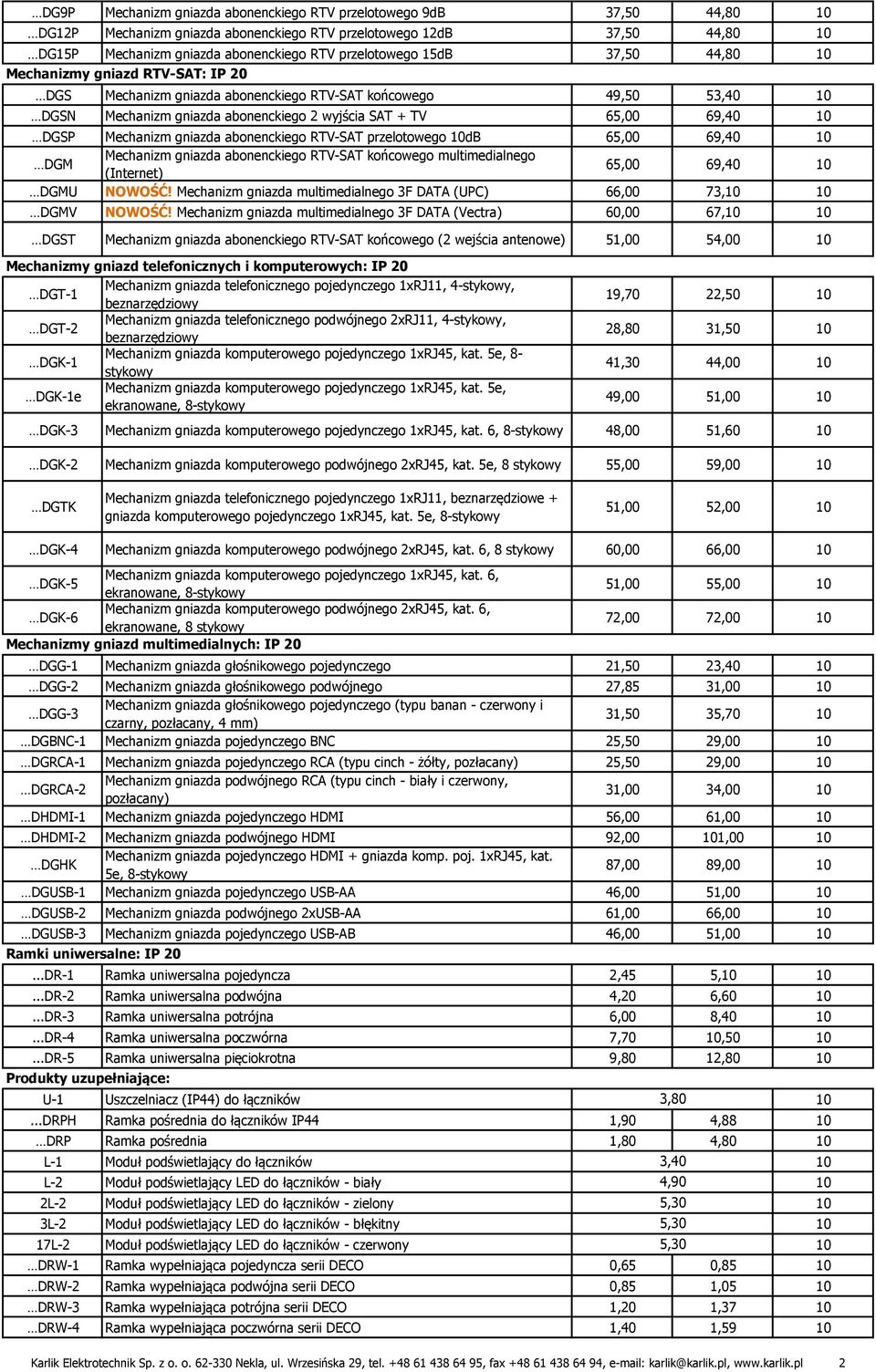 abonenckiego RTV-SAT przelotowego db 65,00 69,40 DGM Mechanizm gniazda abonenckiego RTV-SAT końcowego multimedialnego (Internet) 65,00 69,40 DGMU NOWOŚĆ!