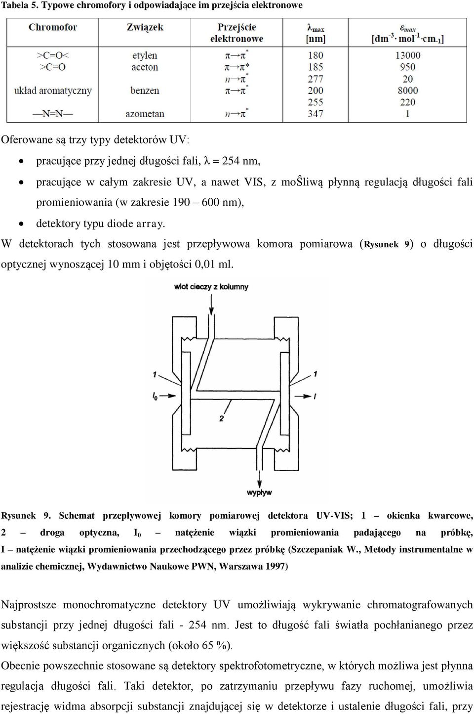 płynną regulacją długości fali promieniowania (w zakresie 190 600 nm), detektory typu diode array.