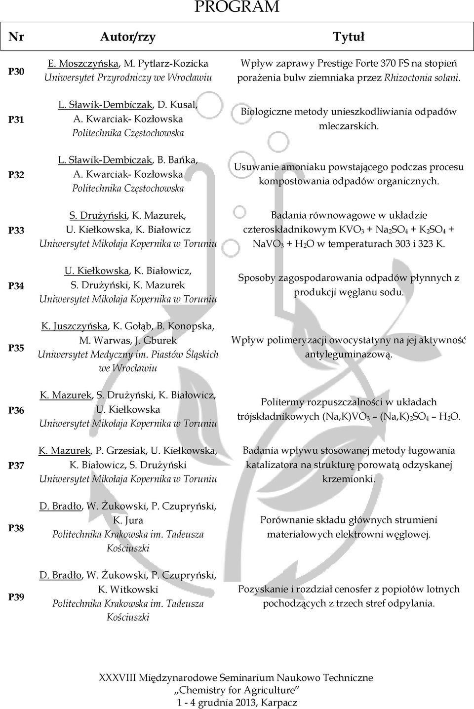 Kwarciak- Kozłowska Politechnika Częstochowska Usuwanie amoniaku powstającego podczas procesu kompostowania odpadów organicznych. P33 S. Drużyński, K. Mazurek, U. Kiełkowska, K.