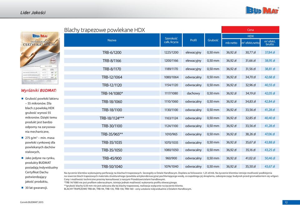 36,92 zł 31,56 zł 38,81 zł TRB-12/1064 1080/1064 odwracalny 0,50 mm 36,92 zł 34,70 zł 42,68 zł powłoki lakieru 55 mikronów. Dla blach z powłoką HDX grubość wynosi 55 mikronów.