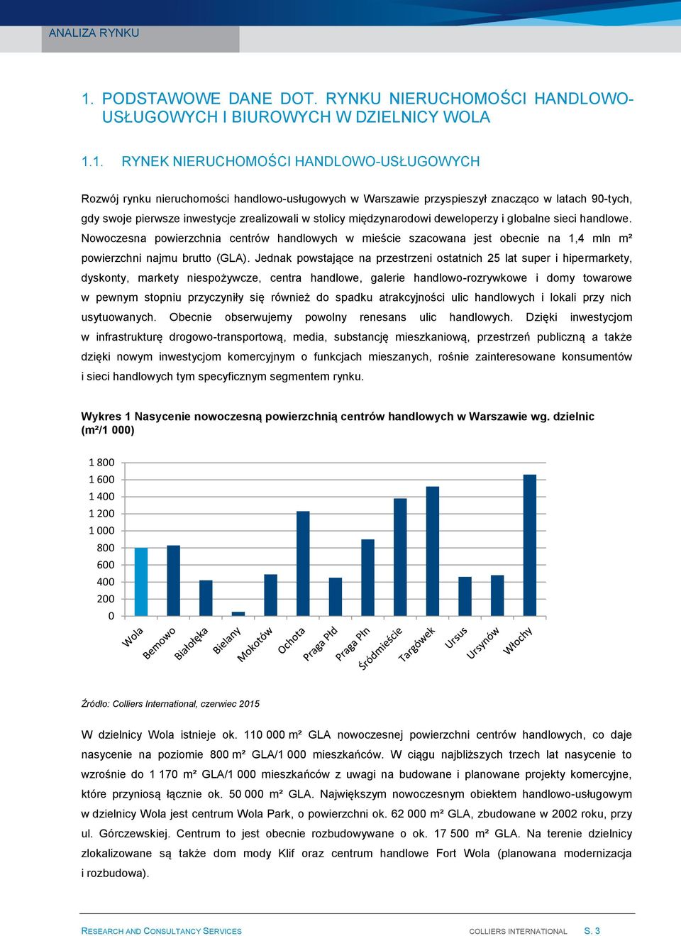 Nowoczesna powierzchnia centrów handlowych w mieście szacowana jest obecnie na 1,4 mln m² powierzchni najmu brutto (GLA).