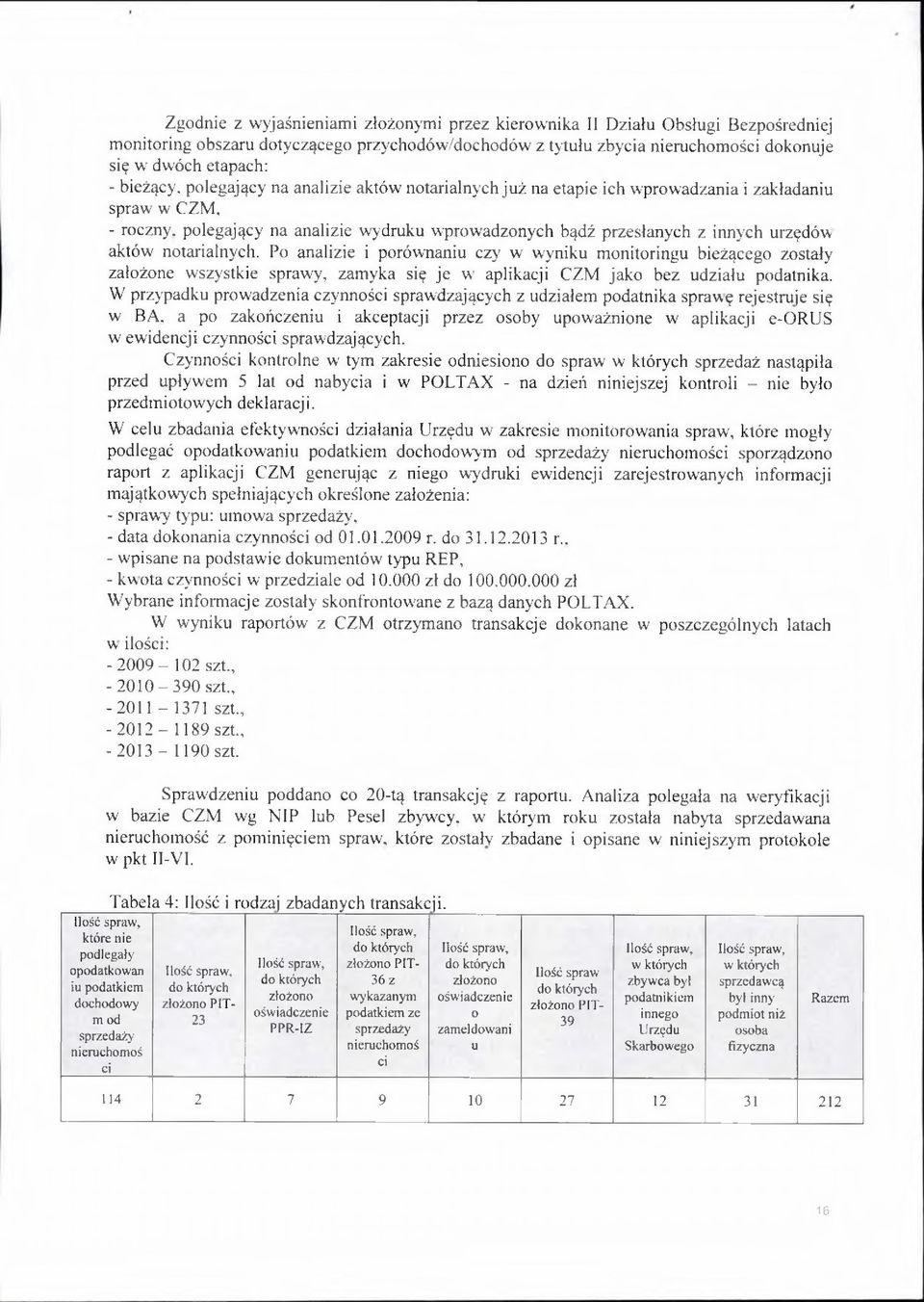 etapie ich wprowadzania i zakładaniu spraw w CZM, - roczny, polegający na analizie wydruku wprowadzonych bądź przesłanych z innych urzędów aktów notarialnych.