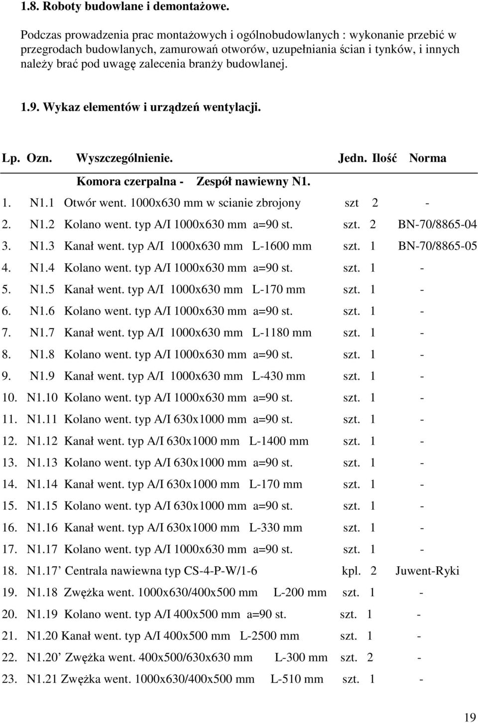 budowlanej. 1.9. Wykaz elementów i urządzeń wentylacji. Lp. Ozn. Wyszczególnienie. Jedn. Ilość Norma Komora czerpalna - Zespół nawiewny N1. 1. N1.1 Otwór went. 1000x630 mm w scianie zbrojony szt 2-2.