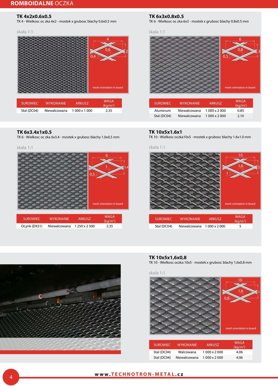 6x1 TK 10 - Wielkosc oczka10x5 - mostek x grubosc blachy 1.6x1.0 mm 6 10 0,5 1 3,4 1 1,6 5 (kg/m ) Ocynk (DX51) Niewalcowana 1 50 x 500.