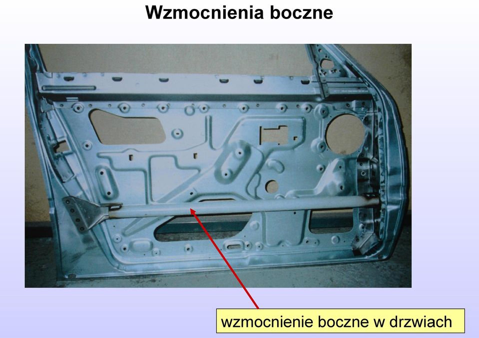 wzmocnienie