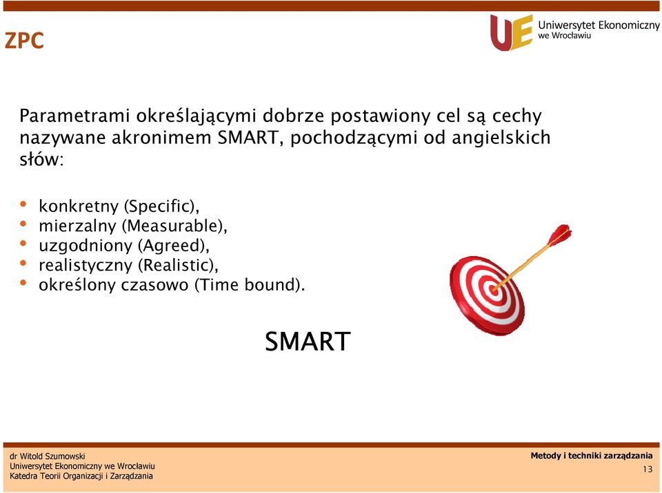 konkretny (Specific), mierzalny (Measurable), uzgodniony