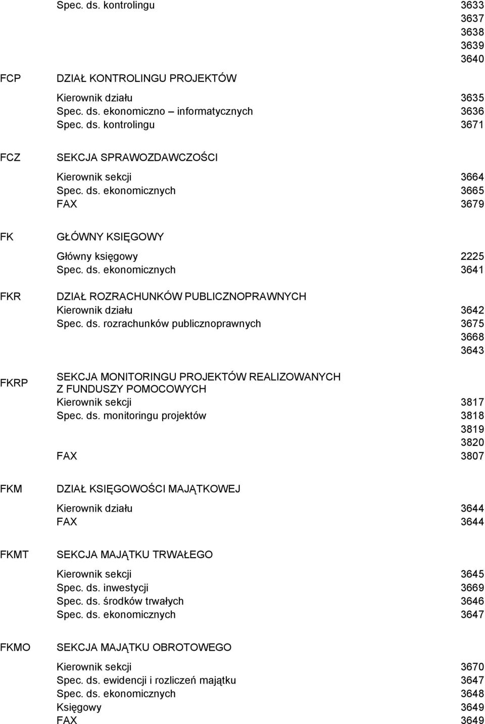 ekonomicznych 3641 DZIAŁ ROZRACHUNKÓW PUBLICZNOPRAWNYCH Kierownik działu 3642 Spec. ds.