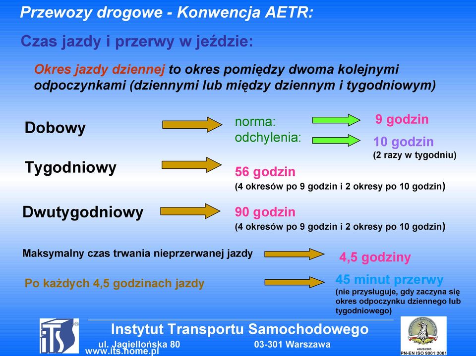 po 9 godzin i 2 okresy po 10 godzin) Dwutygodniowy 90 godzin (4 okresów po 9 godzin i 2 okresy po 10 godzin) Maksymalny czas trwania