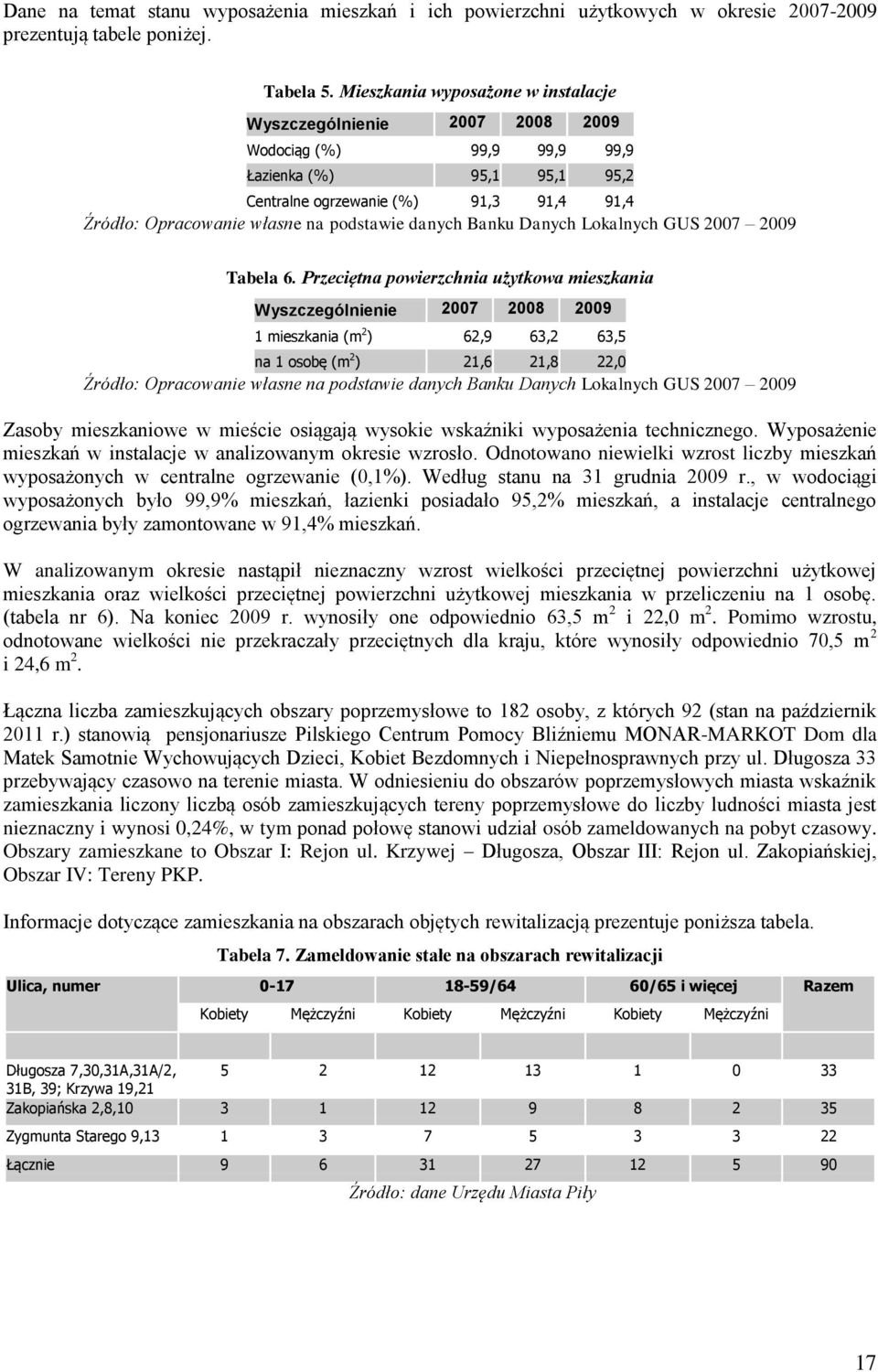 podstawie danych Banku Danych Lokalnych GUS 2007 2009 Tabela 6.