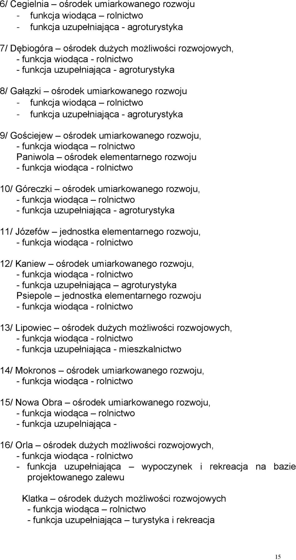 funkcja wiodąca rolnictwo Paniwola ośrodek elementarnego rozwoju - funkcja wiodąca - rolnictwo 10/ Góreczki ośrodek umiarkowanego rozwoju, - funkcja wiodąca rolnictwo - funkcja uzupełniająca -