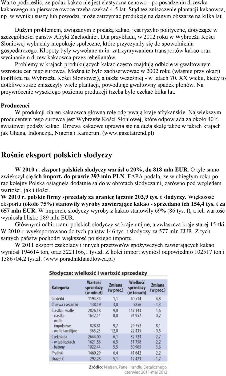 Dużym problemem, związanym z podażą kakao, jest ryzyko polityczne, dotyczące w szczególności państw Afryki Zachodniej.