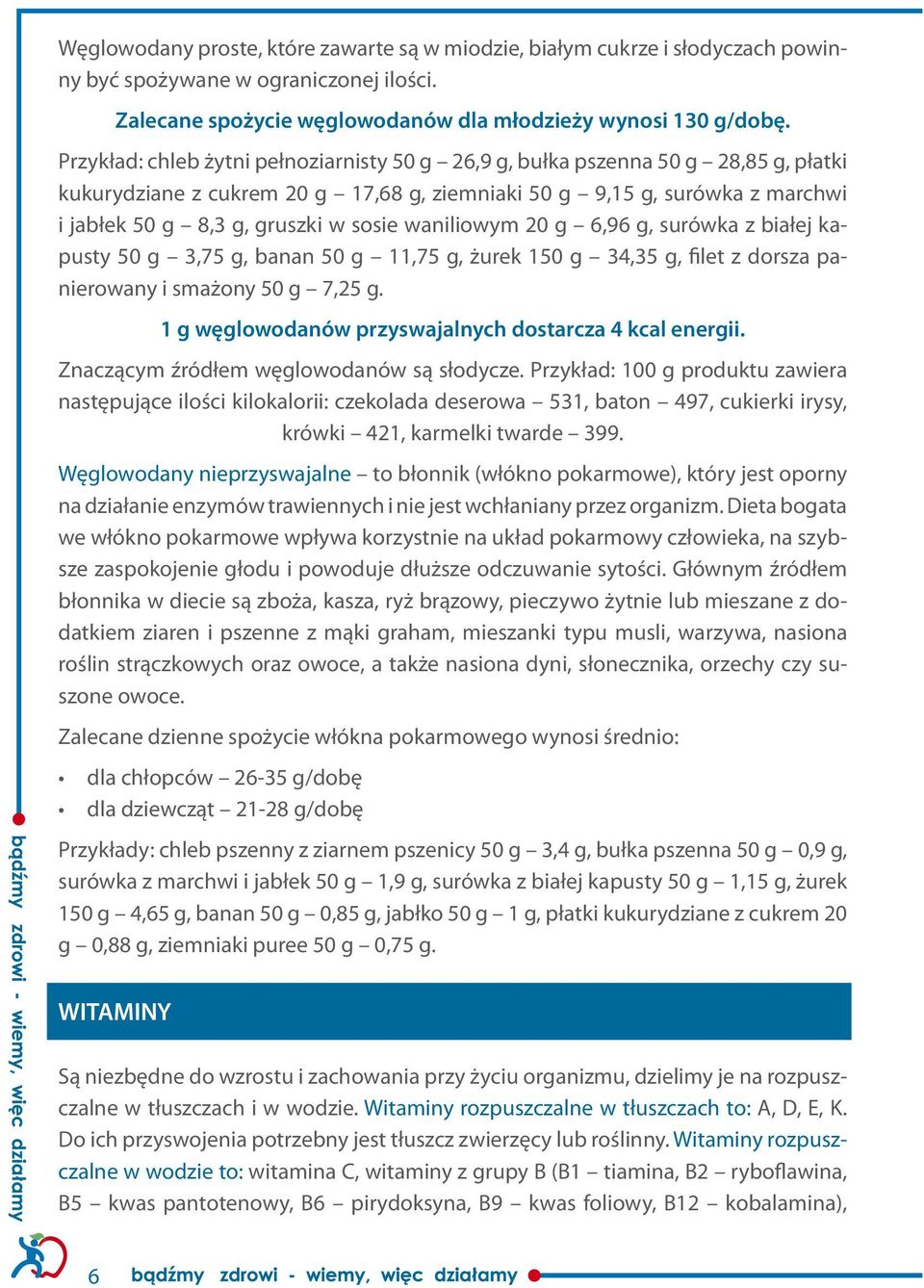 waniliowym 20 g 6,96 g, surówka z białej kapusty 50 g 3,75 g, banan 50 g 11,75 g, żurek 150 g 34,35 g, filet z dorsza panierowany i smażony 50 g 7,25 g.