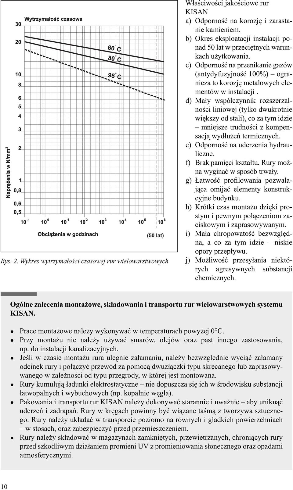 d) Mały współczynnik rozszerzalności liniowej (tylko dwukrotnie większy od stali), co za tym idzie mniejsze trudności z kompensacją wydłużeń termicznych. e) Odporność na uderzenia hydrauliczne.