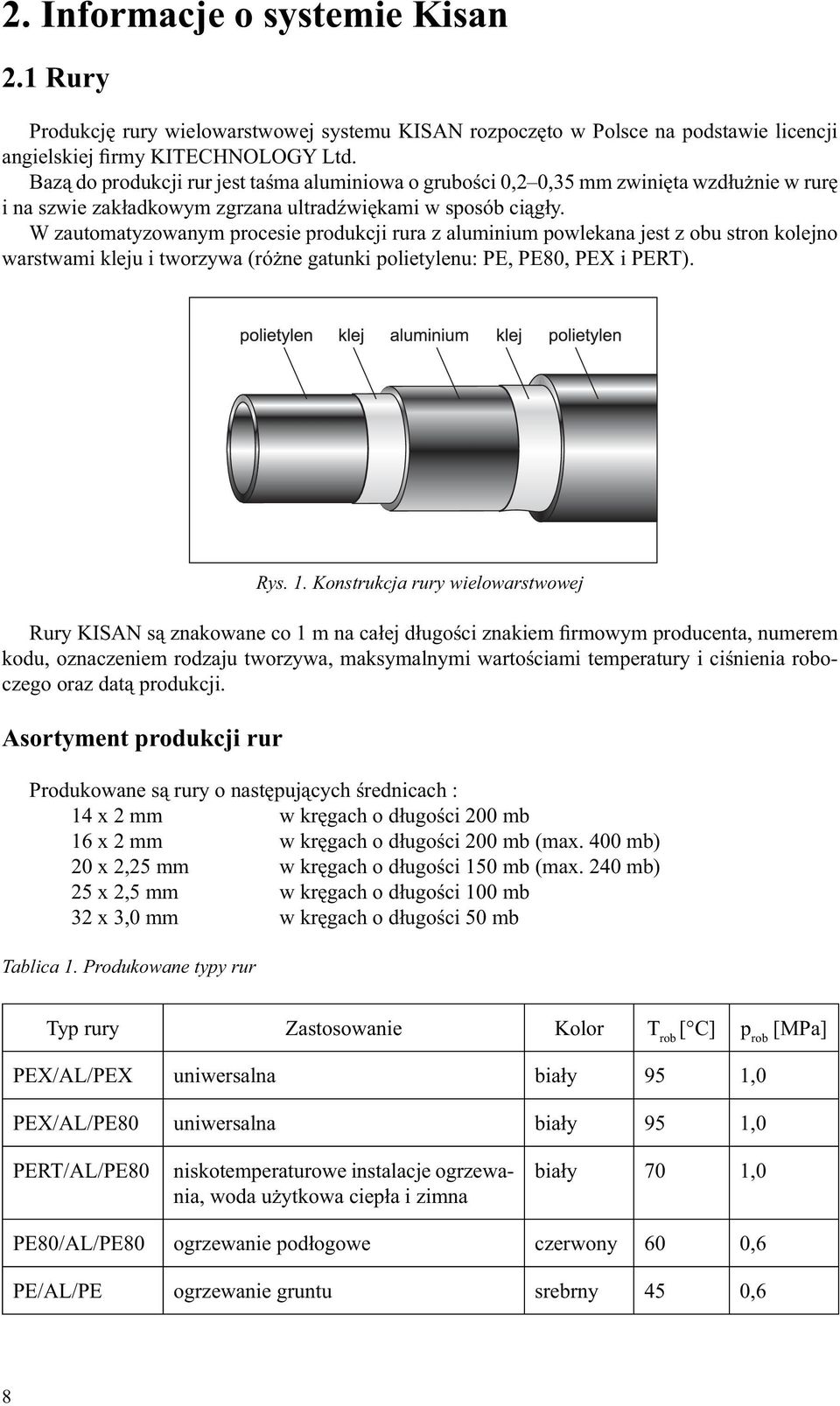 W zautomatyzowanym procesie produkcji rura z aluminium powlekana jest z obu stron kolejno warstwami kleju i tworzywa (różne gatunki polietylenu: PE, PE80, PEX i PERT). Rys. 1.