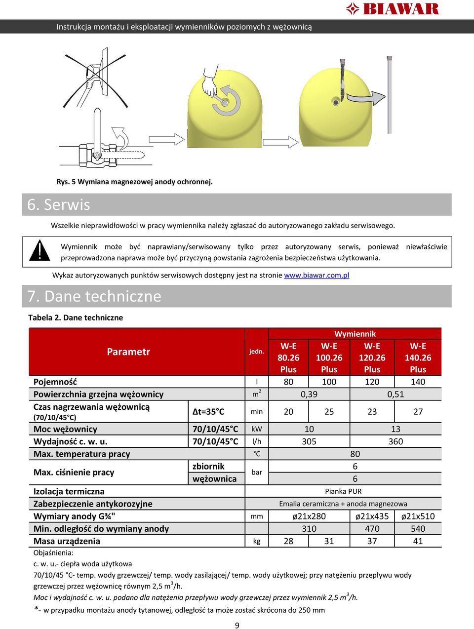 Wykaz autoryzowanych punktów serwisowych dostępny jest na stronie www.biawar.com.pl 7. Dane techniczne Tabela 2. Dane techniczne Parametr 9 jedn. W-E 80.26 Plus W-E 100.26 Plus Wymiennik W-E 120.