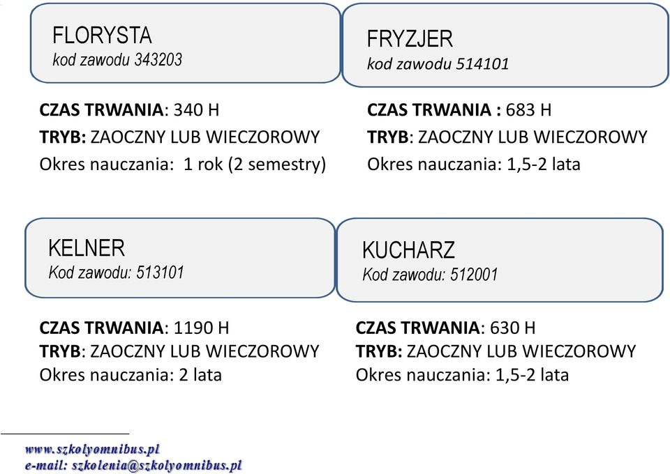 1,5-2 lata KELNER Kod zawodu: 513101 KUCHARZ Kod zawodu: 512001 CZAS TRWANIA: 1190 H TRYB: ZAOCZNY LUB