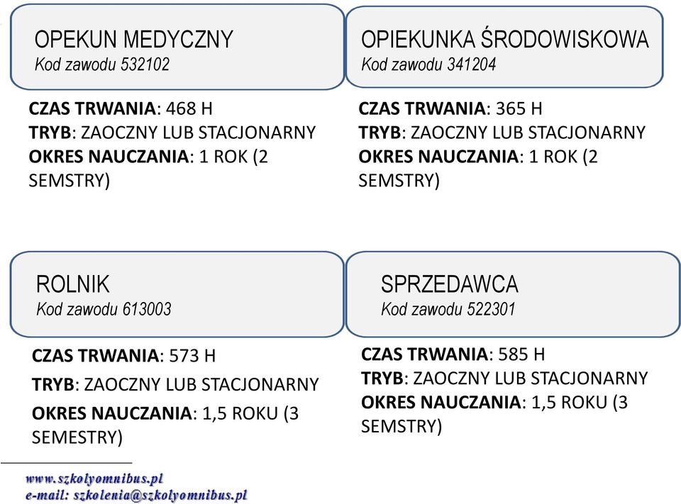 SEMSTRY) ROLNIK Kod zawodu 613003 CZAS TRWANIA: 573 H TRYB: ZAOCZNY LUB STACJONARNY OKRES NAUCZANIA: 1,5 ROKU (3