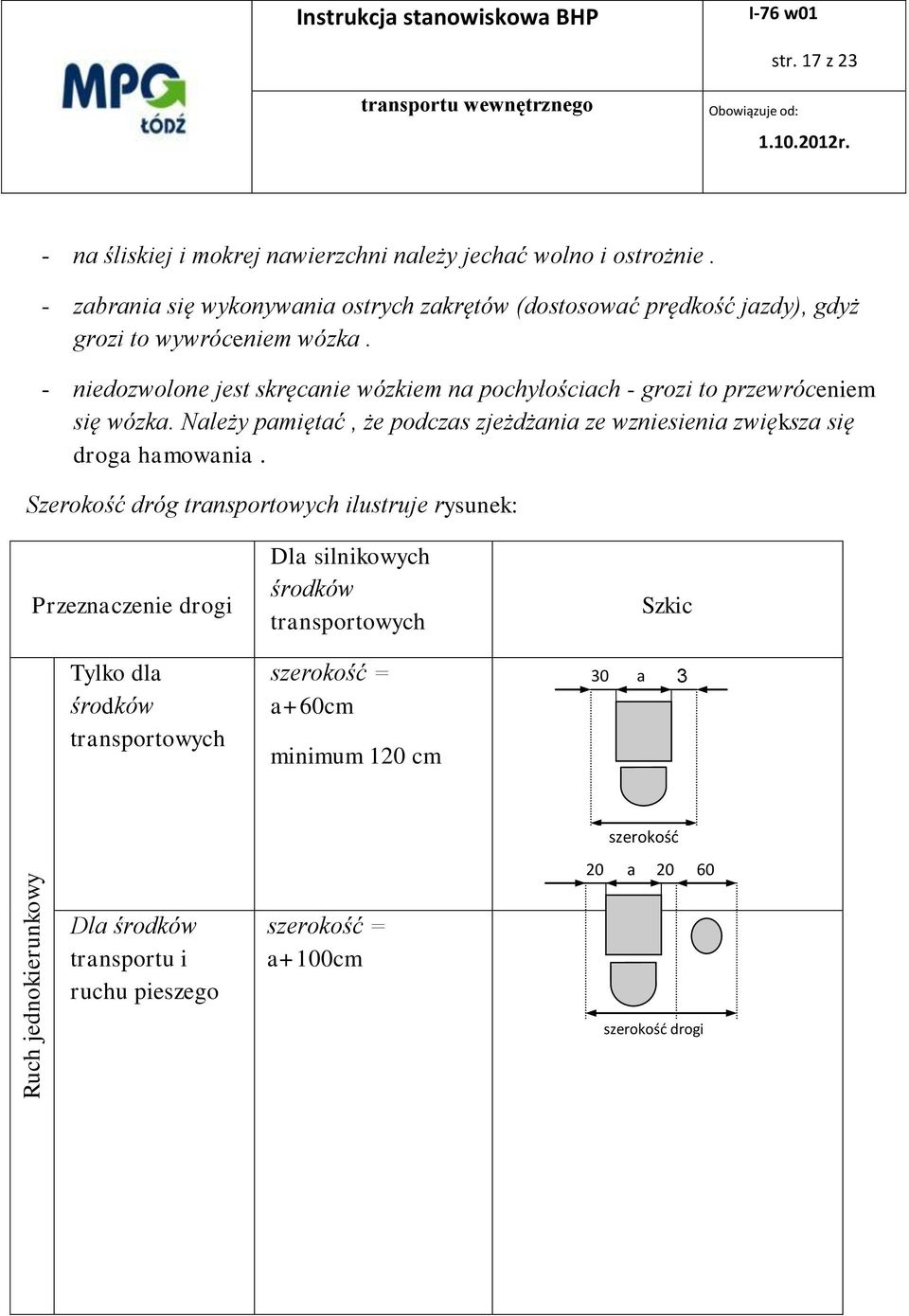 - niedozwolone jest skręcanie wózkiem na pochyłościach - grozi to przewróceniem się wózka. Należy pamiętać, że podczas zjeżdżania ze wzniesienia zwiększa się droga hamowania.