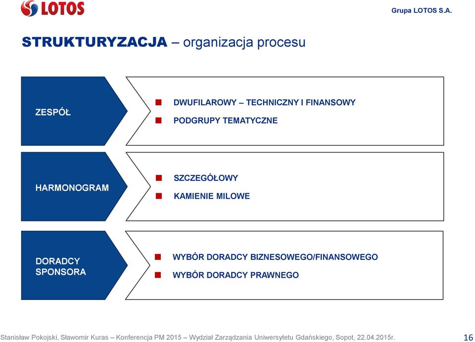 SZCZEGÓŁOWY KAMIENIE MILOWE DORADCY SPONSORA WYBÓR